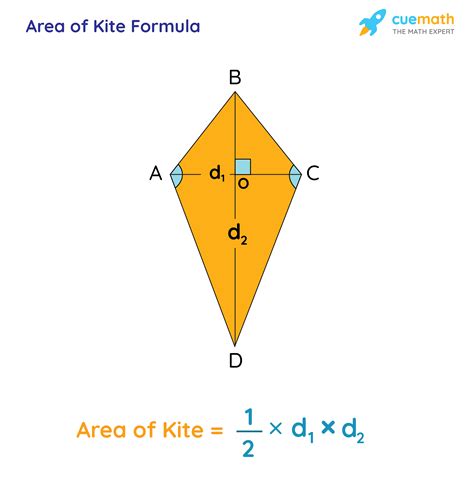 Area and Perimeter of Rhombuses and Kites. Recall that a rhombus is a quadrilateral with four congruent sides and a kite is a quadrilateral with distinct adjacent congruent sides. Both of these quadrilaterals have perpendicular diagonals, which is how we are going to find their areas. Notice that the diagonals divide each quadrilateral into 4 triangles.